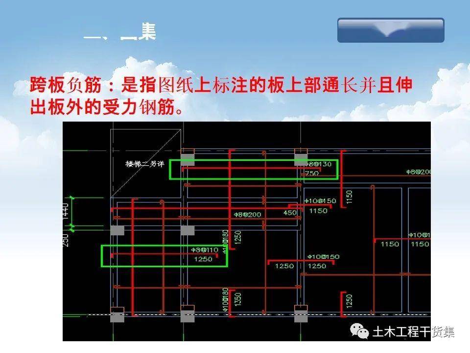 最新钢筋图集下载,建筑行业指引之光