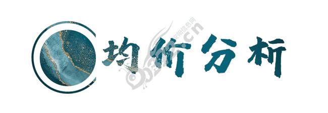 汤阴最新房价走势及背景探析