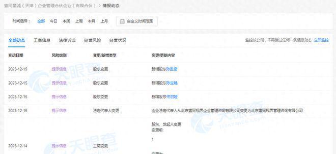 关于好热妻最新域名的文章与资讯
