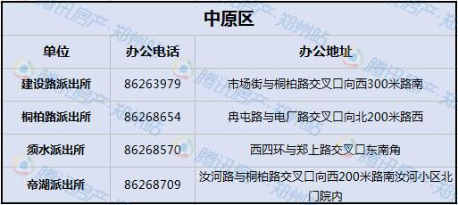 郑州最新户籍政策，时代的进步与城市的温馨拥抱