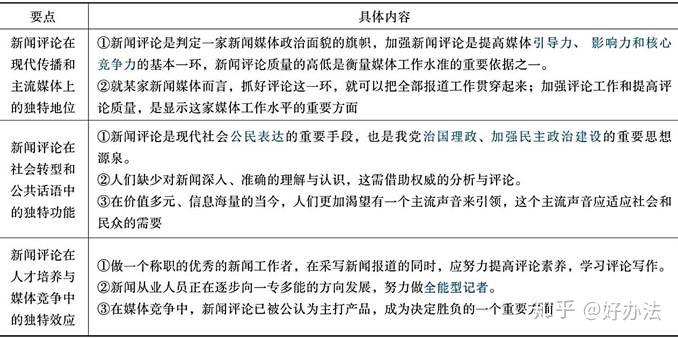 2024正版免费资料,科技成果解析_NDT99.277社交版