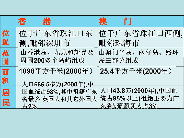 香港澳门今晚开奖结果,全面信息解释定义_EOA99.145穿戴版