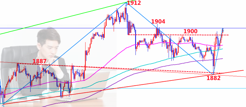 7777788888王中王5,实时分析处理_HGS99.298数字处理版