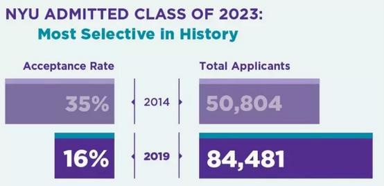 2024澳门历史记录,实证数据分析_HVM99.859创新版