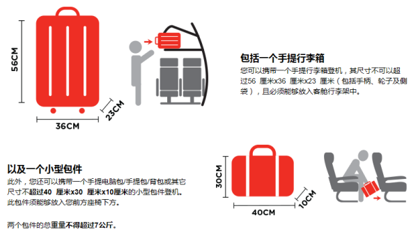重磅更新，上机行李最新规定详解，你get了吗？