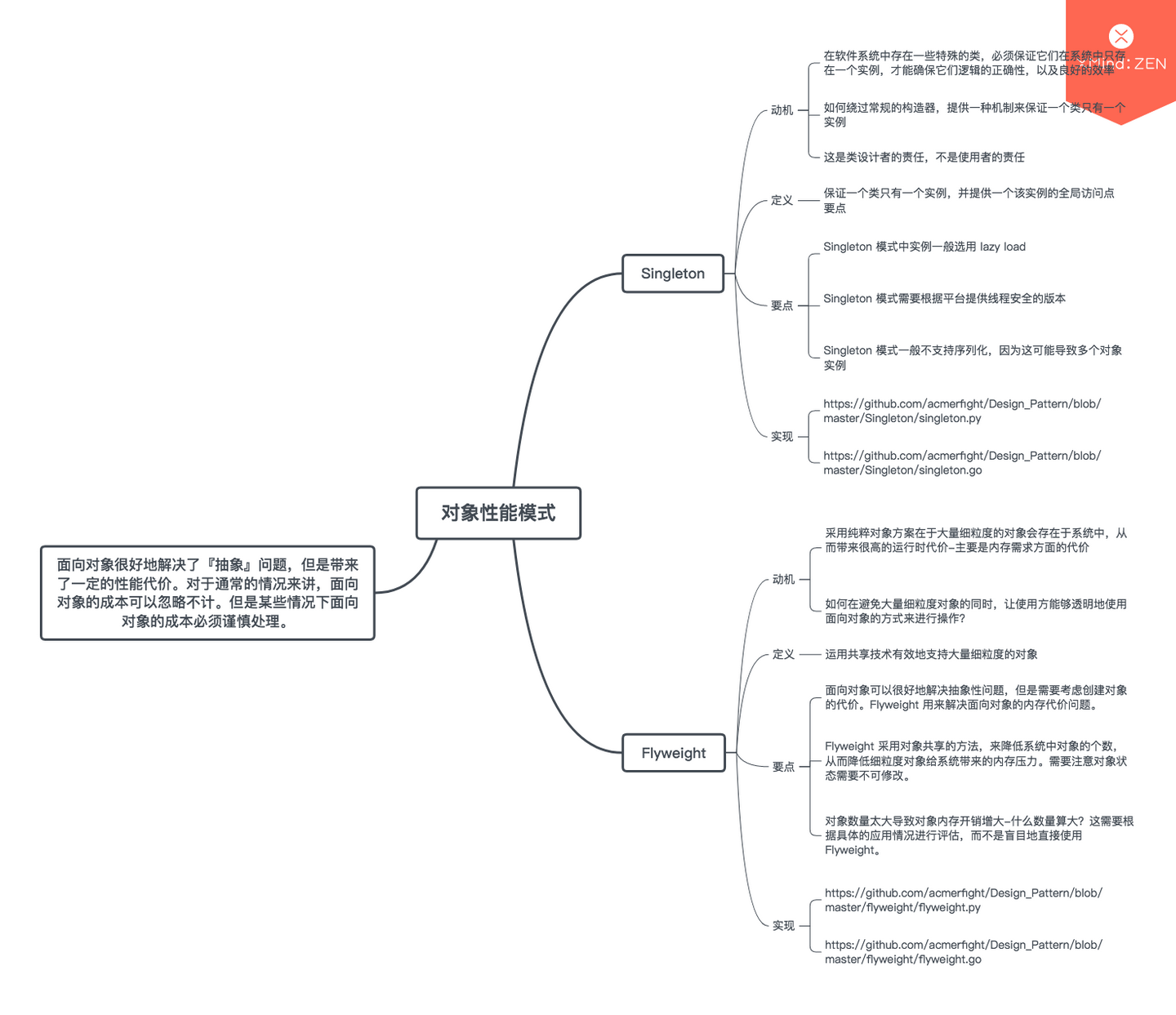 7777888888管家婆网一,高效性设计规划_ZCR99.345社区版