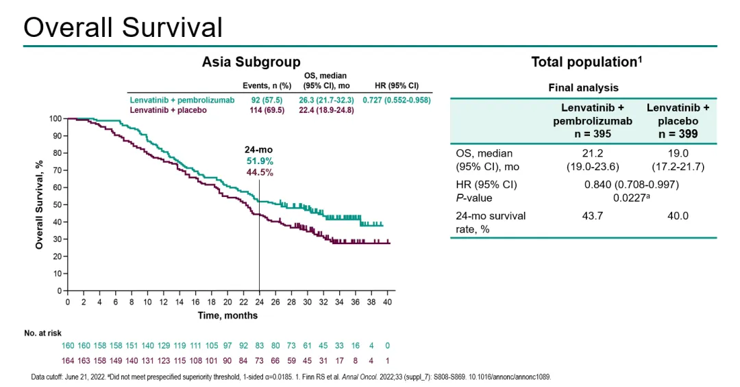 2024香港历史开奖记录65期,专业解读评估_LEX99.323快速版