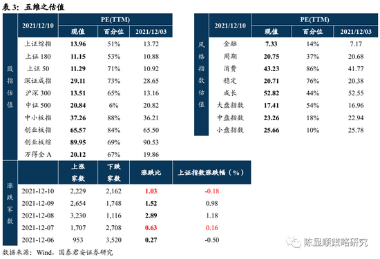 溪门精准一肖一吗100,定性解析明确评估_VDT99.209轻量版