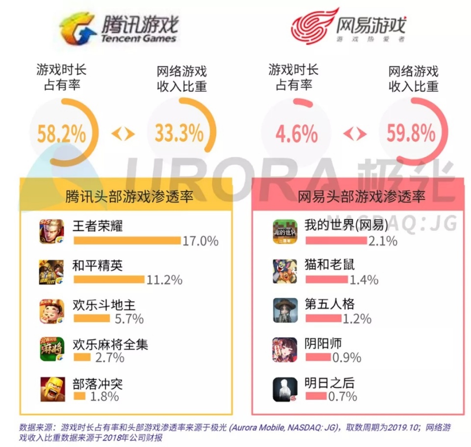 新澳门特免费资料大全,推动策略优化_ERN99.438精致生活版