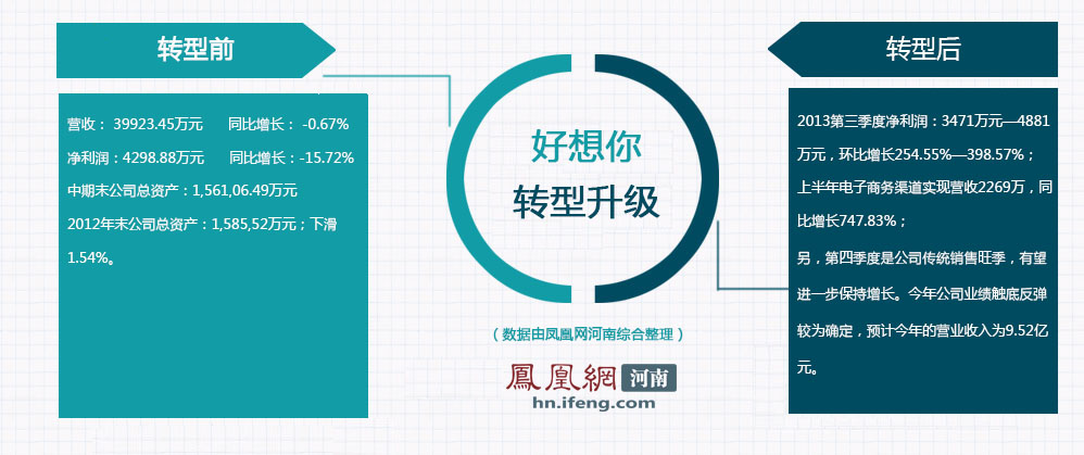 2004新奥门天天开好彩,全方位数据解析表述_WLP99.785定制版