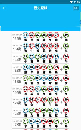 管家婆一肖一码中100%命中,全身心解答具体_YJS99.215效率版