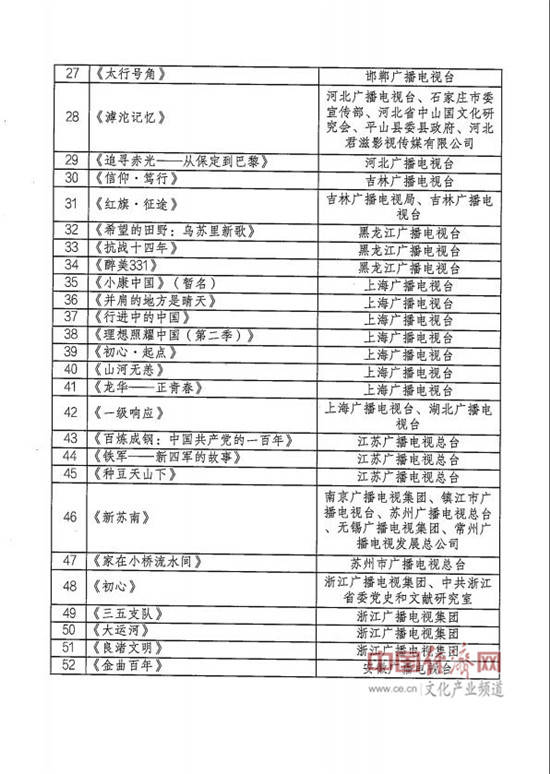 澳门开奖结果+开奖记录表013,数据导向计划_FPH99.951计算能力版