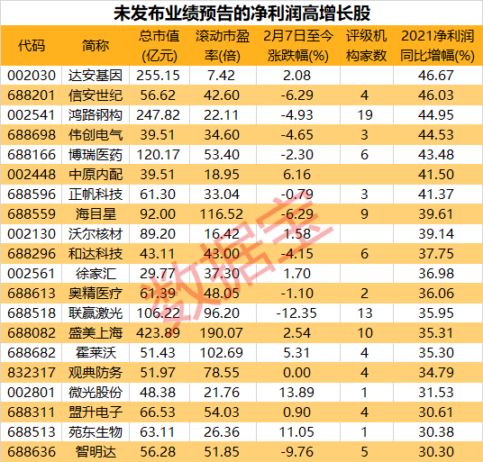 2024天天开好彩大全180期,详情执行数据安援_YLY99.963游戏版
