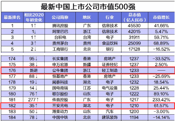 2024天天开好彩大全180期,详情执行数据安援_YLY99.963游戏版