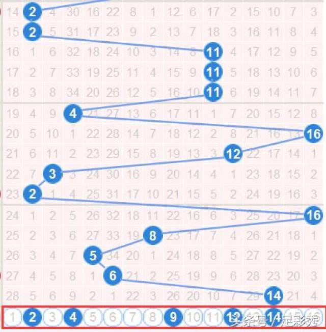 澳门彩霸王六肖中特,操作实践评估_UWZ99.968强劲版