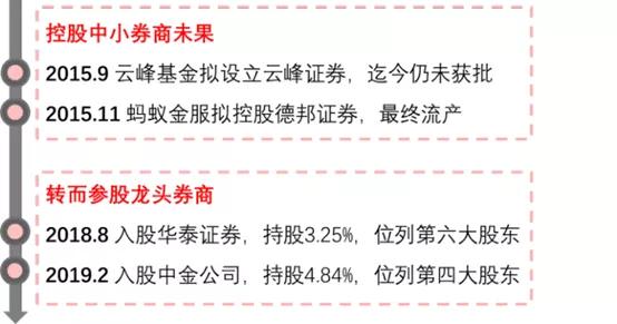 新奥天天免费资料东方心经,安全保障措施_XUT99.869私人版