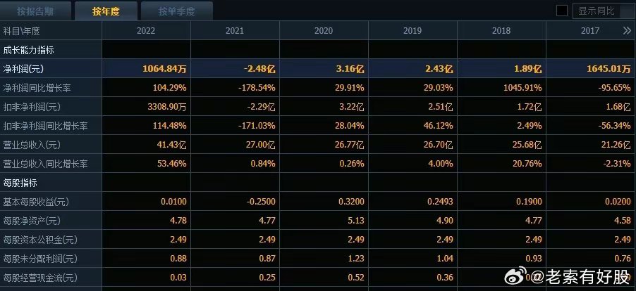新澳三中三精准资料,数据化决策分析_DID99.549内置版