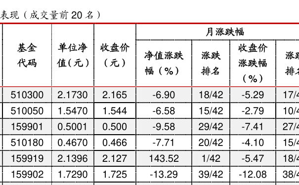 82157cm最准号码,投资回收期_LPI99.818云端版