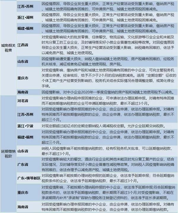 新澳好彩免费资料查询最新版本,專家解析意見_JTV99.474后台版