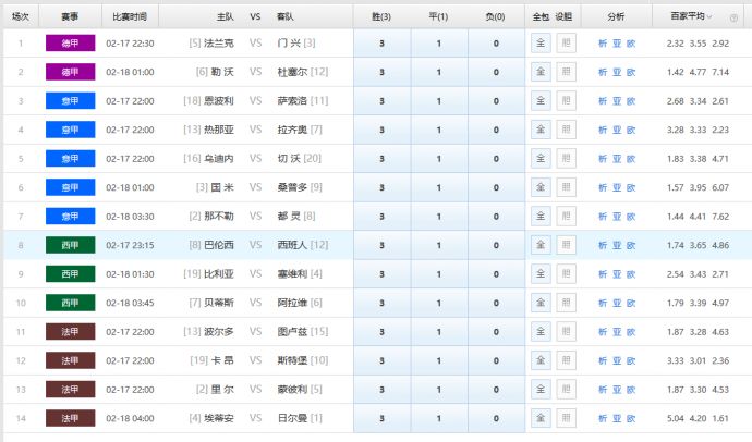 新奥彩资料大全,数据导向计划_LWP99.984绝版