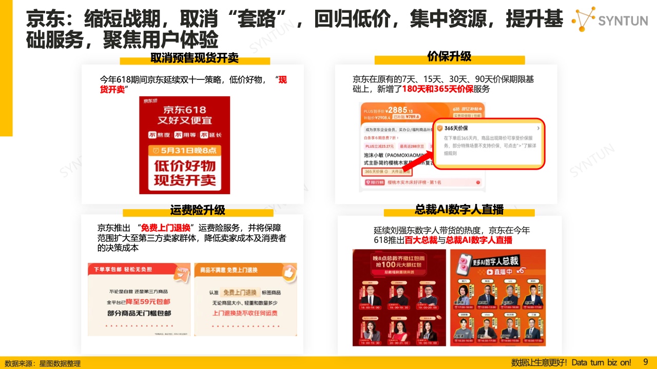 2024管家婆资料正版大全,科学数据解读分析_KYI99.350儿童版