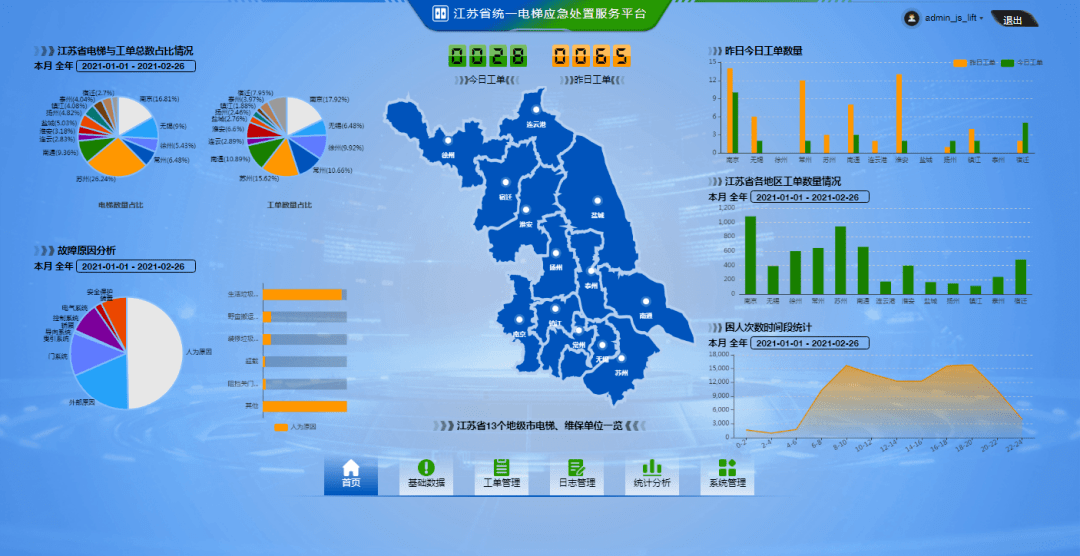 澳门传真一澳门,高速应对逻辑_CZI99.429影视版
