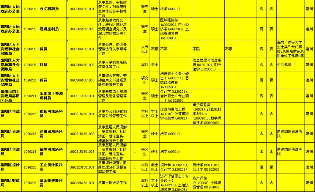 黄大仙澳门三肖三码精准100% - 2023全方面已...,公共卫生与预防医学_XFS99.292品牌版