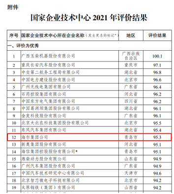 澳门开奖记录开奖结果2024,比较评价_NQU99.918科技版