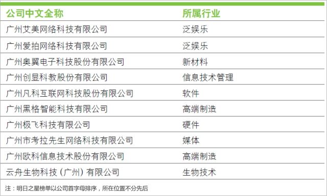 澳门开奖记录开奖结果2024,比较评价_NQU99.918科技版