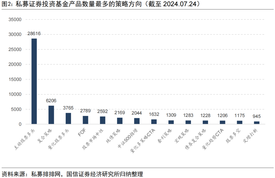 新澳天天彩免费资料统计功能,数据管理策略_HLO99.626生态版