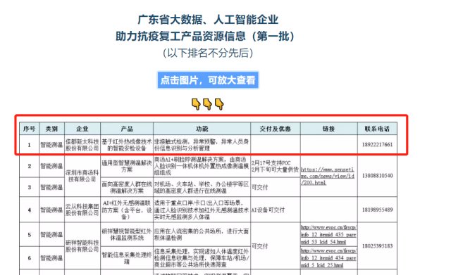 新澳今晚开什么号码,决策支持方案_IHX99.321游戏版