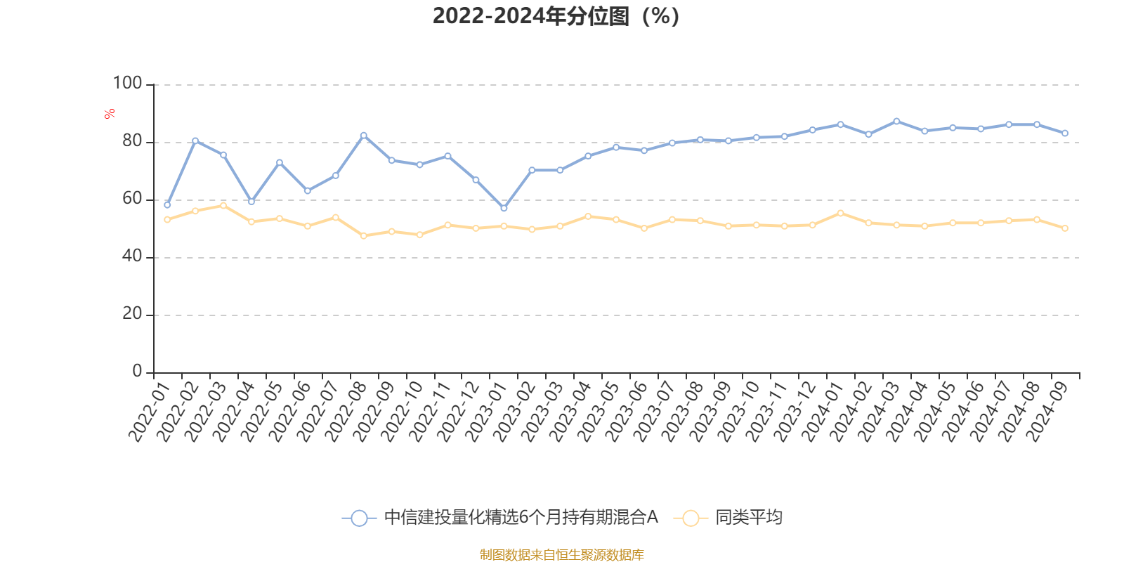 2024澳门六开彩天天开奖结果生肖卡,全面设计实施_HBB99.918商务版