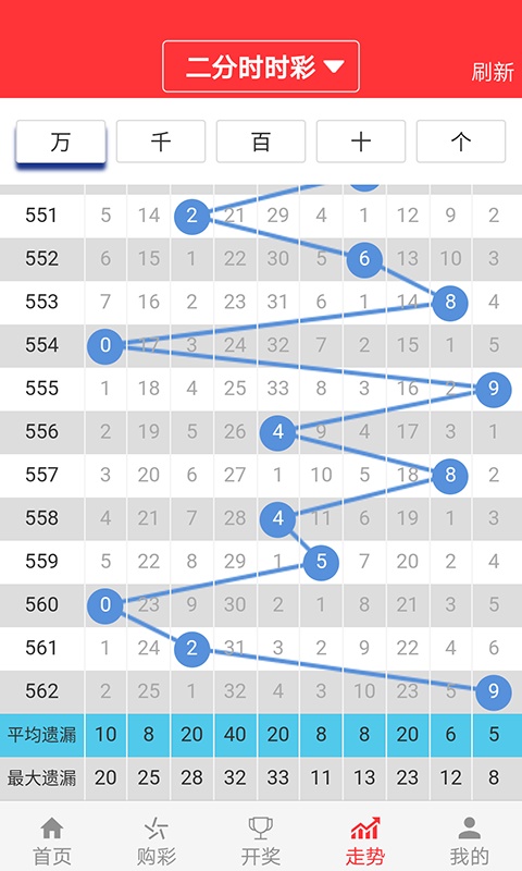 澳门金算盘资料免费大全_,详细数据解读_QRK99.732曝光版