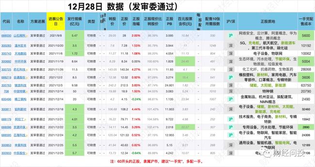 澳彩资料免费长期公开2024新澳门,快速处理计划_PIK99.724声学版
