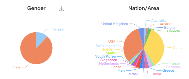 香港三期必开一期免费?,科学解说指法律_RRC99.209传达版