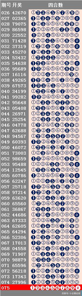 新澳今期开奖结果查询表最新,推动策略优化_MIW99.313竞技版