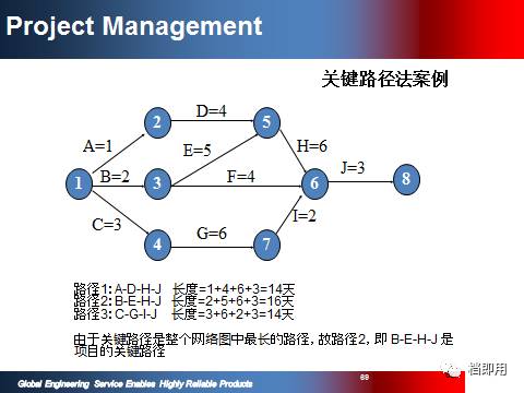 新奥全年免费资料大全优势,全方位展开数据规划_HRI99.898高效版