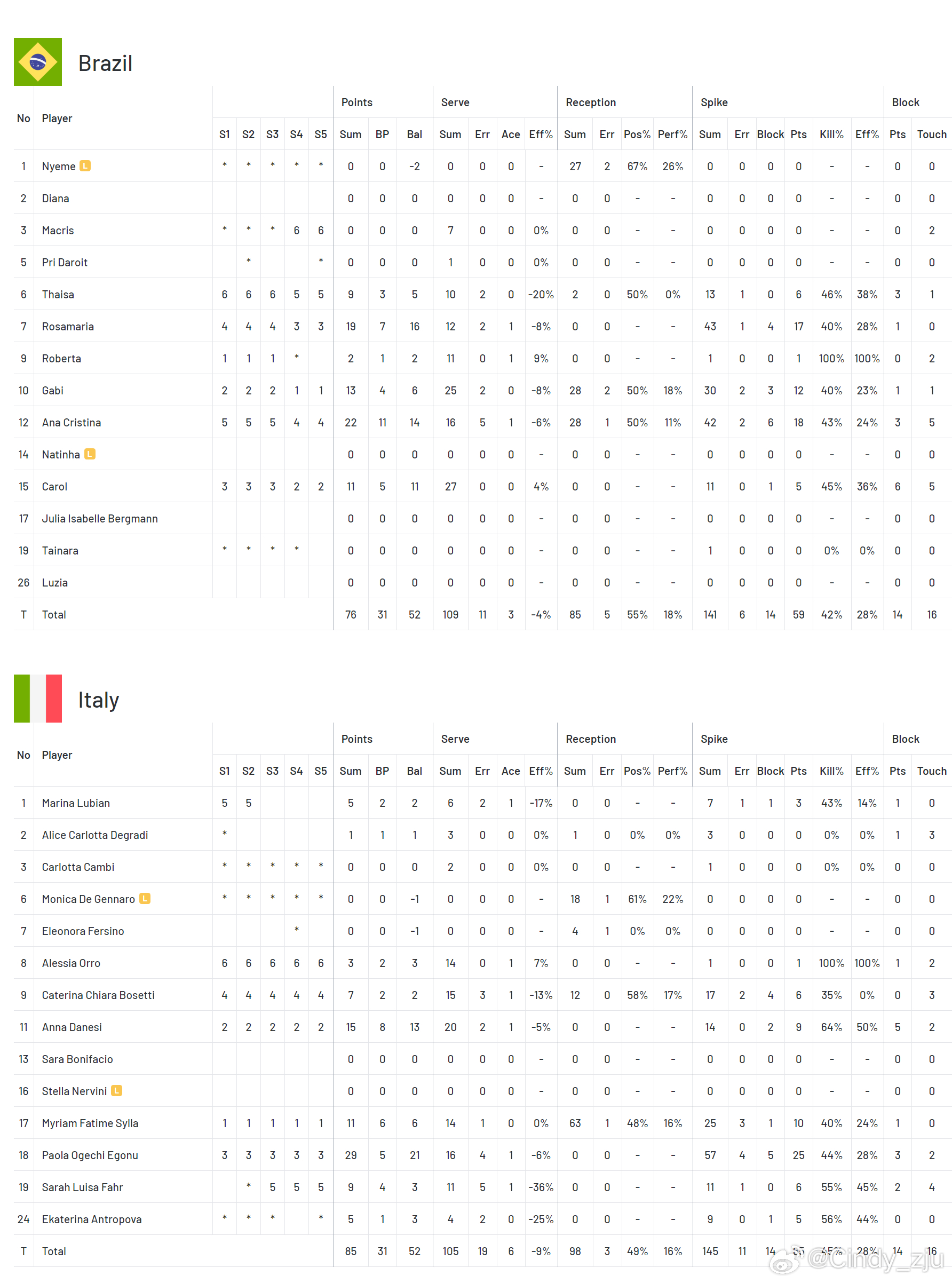 澳门2024开奖大众网最新,实地观察数据设计_LEH99.977为你版