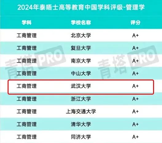 2024年香港正版免费大全,工商管理学_MKE99.863生活版