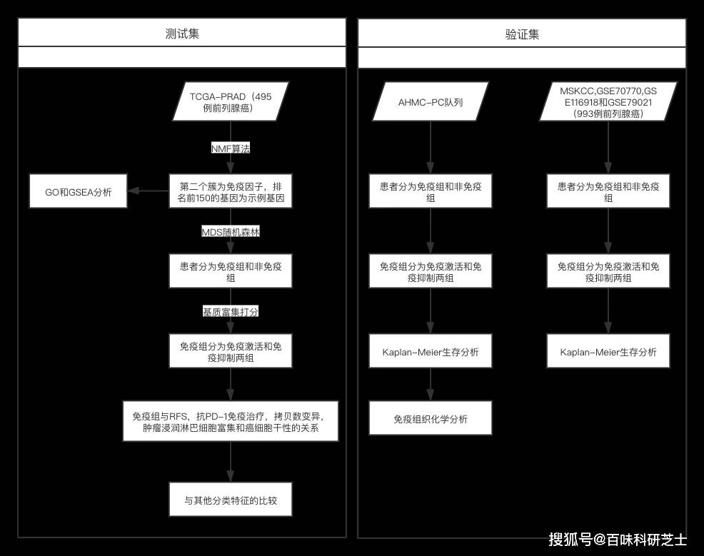 澳门直播开奖现场直播经典版下载地址,实证分析细明数据_SIK99.943乐享版