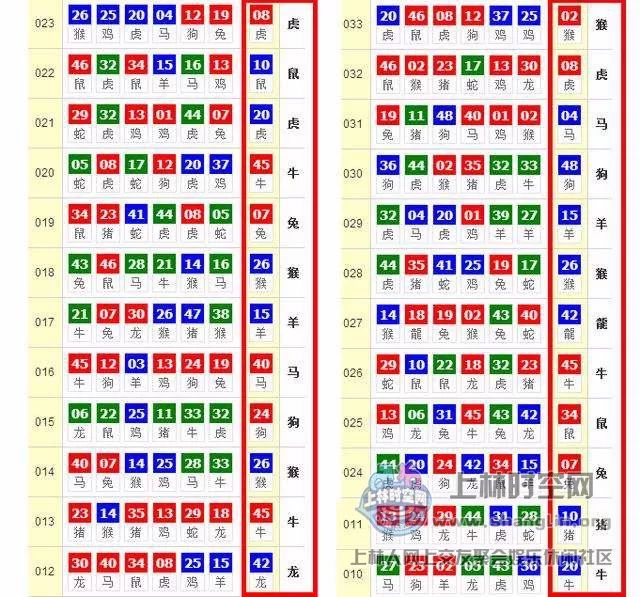 六合大全资料全年资料,深入挖掘解释说明_FPT99.578融合版