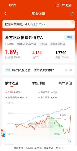 易方达000603最新净值及自然美景之旅，寻求内心的平和与宁静