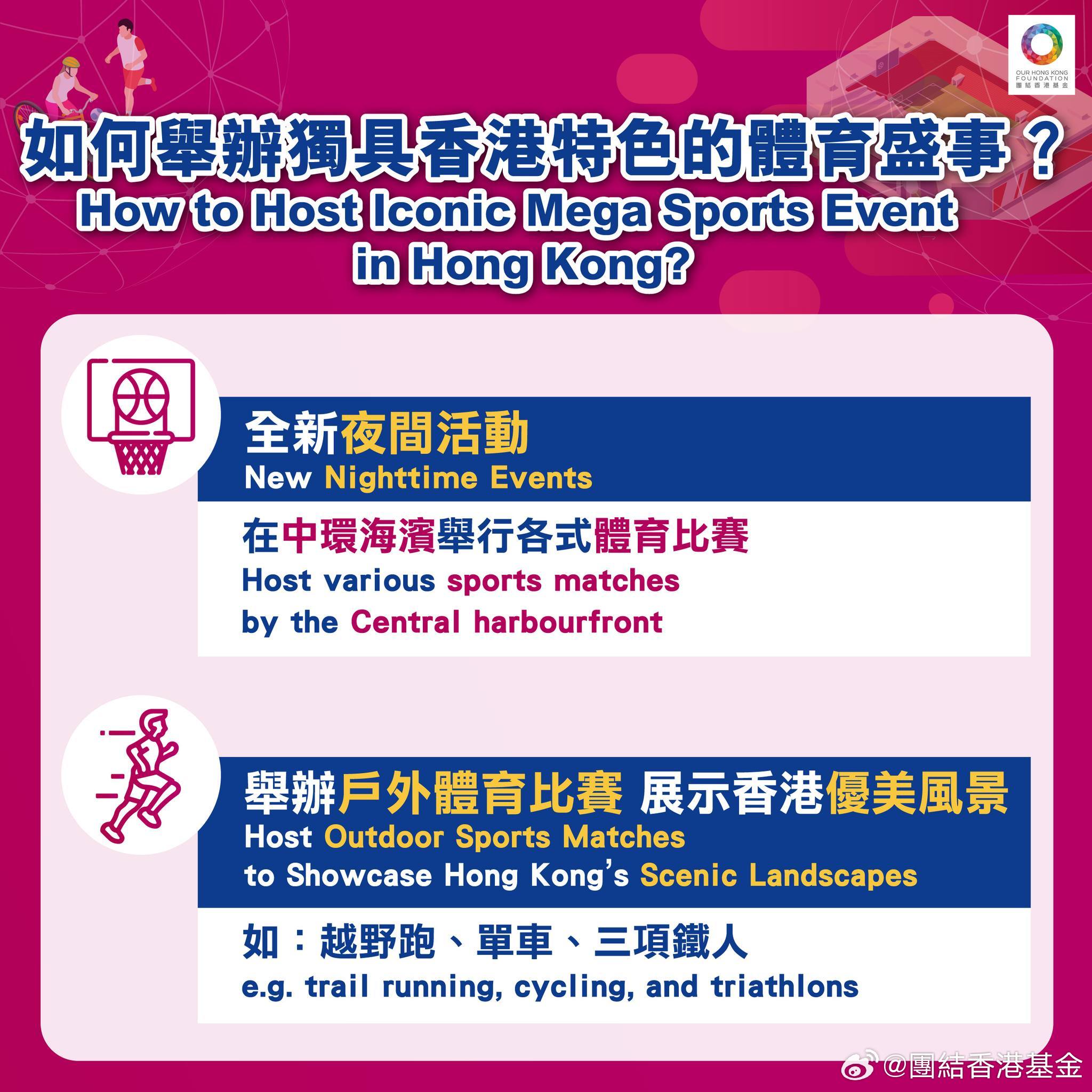 香港最准100%一肖中特特色,具象化表达解说_SKV99.771编程版