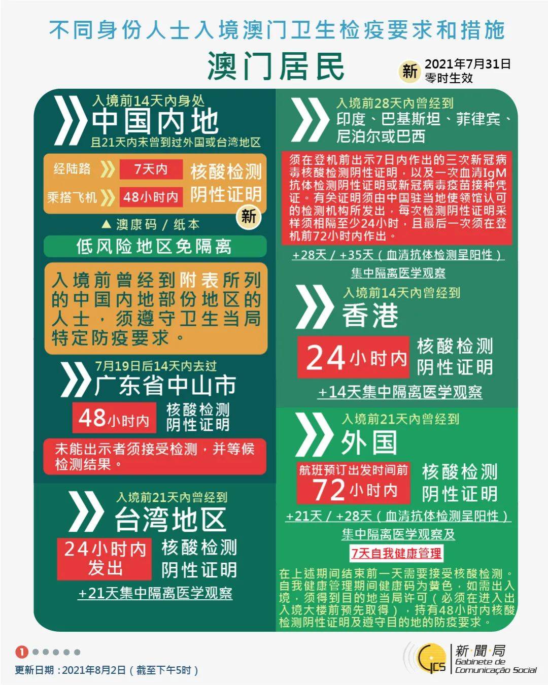 2024年澳门6合彩716234com,操作实践评估_TKJ99.523个人版