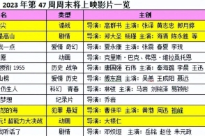 澳门6合开彩开奖结果查询,社会责任实施_DZI99.717可靠版