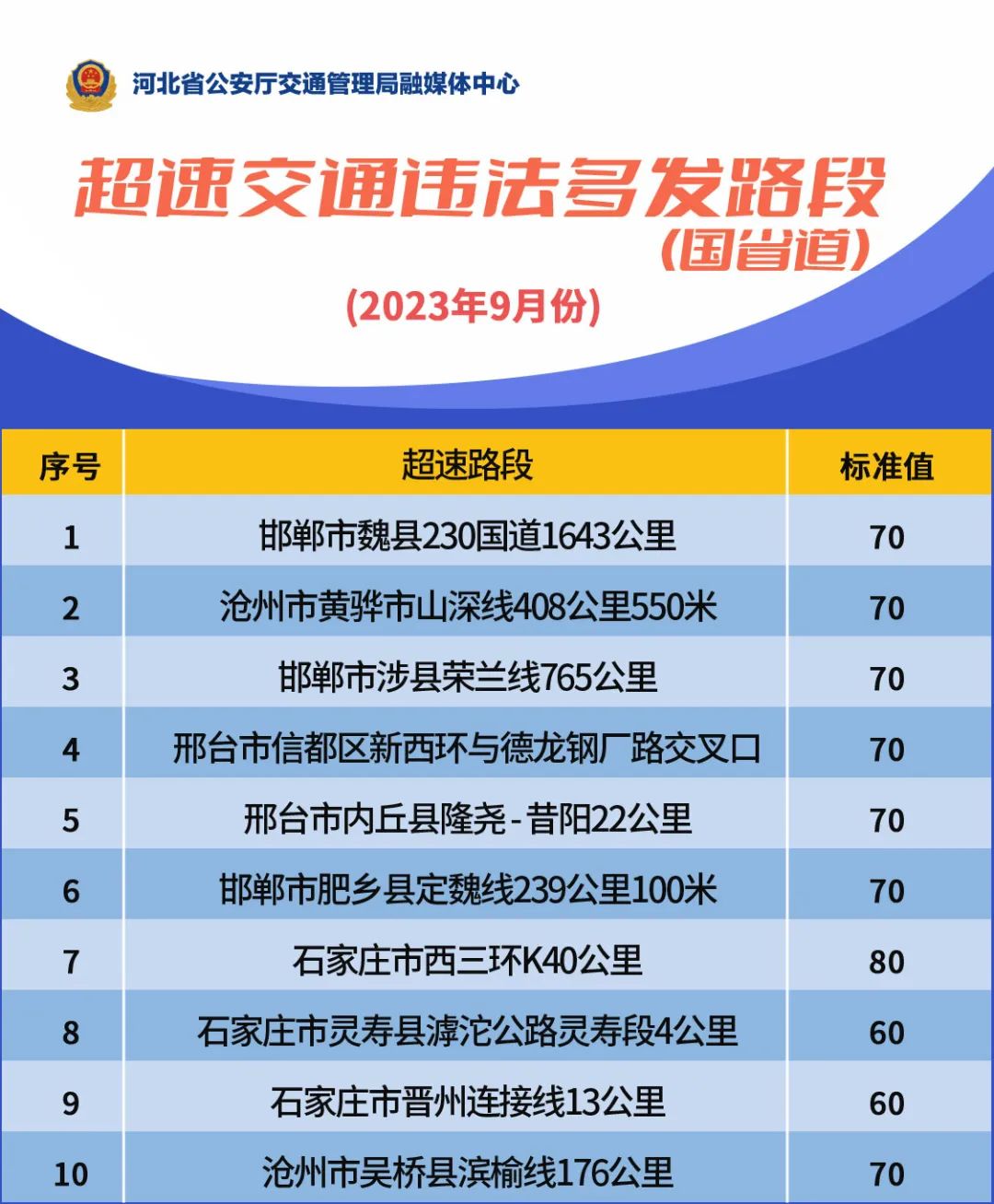 2024新奥资料免费精准109,安全设计解析说明法_TDM79.315运动版