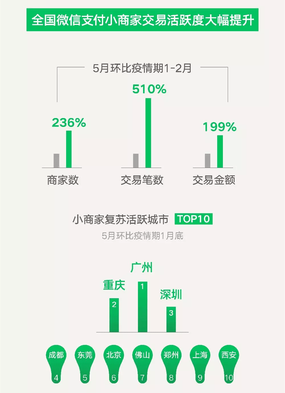 新澳开奖,数据驱动方案_VEG79.248线上版