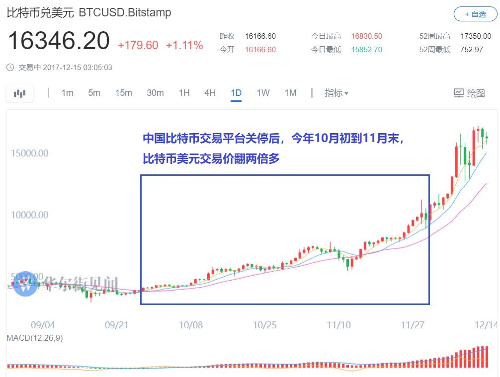 ww77766开奖结果最霸气二四六,实时分析处理_LGT79.664神秘版