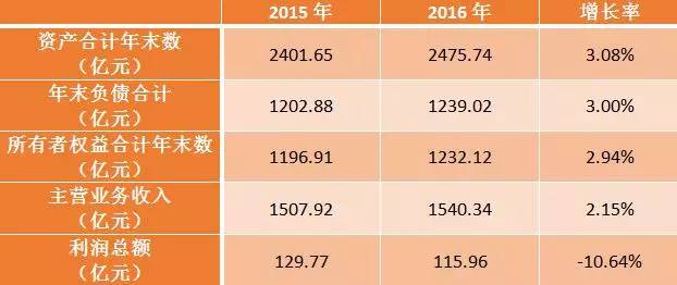 62669cc澳彩资料大全2020期,收益成语,数据导向程序解析_AQK79.601闪电版