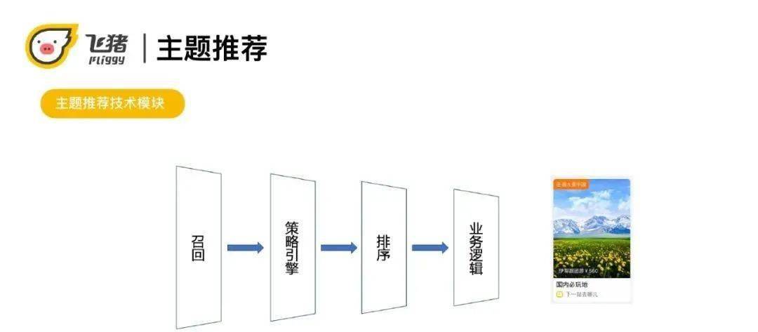 2024澳门传真免费,高速应对逻辑_EJR79.818交互式版